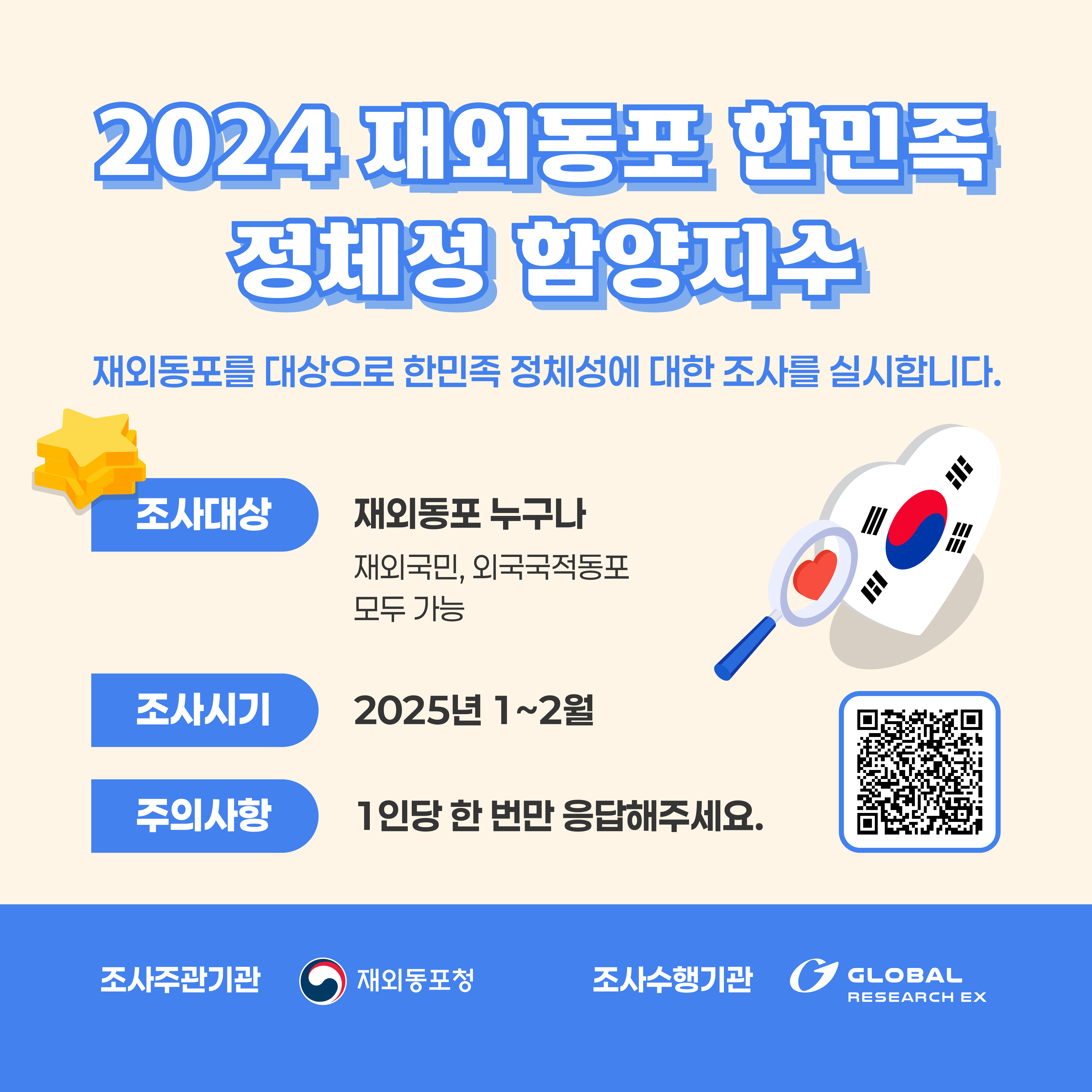 2024 재외동포 한민족 정체성 함양지수 조사 실시